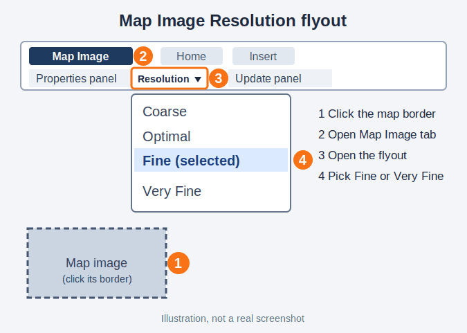 Illustration of the Map Image tab and the Map Image Resolution flyout used to change image resolution in AutoCAD