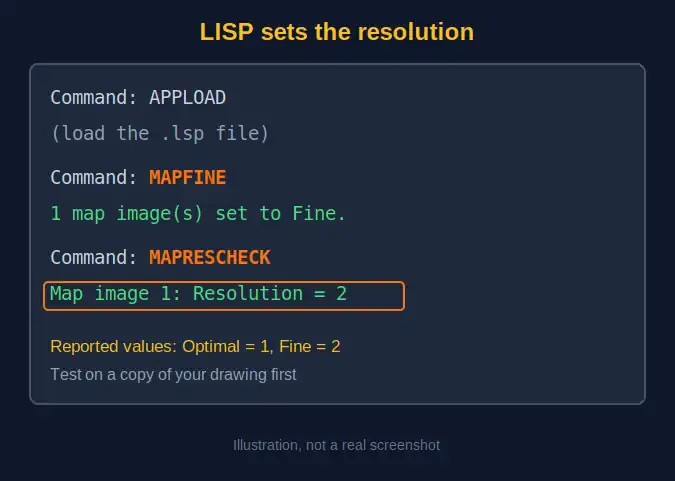 Command line illustration showing a LISP routine that sets map image resolution in AutoCAD